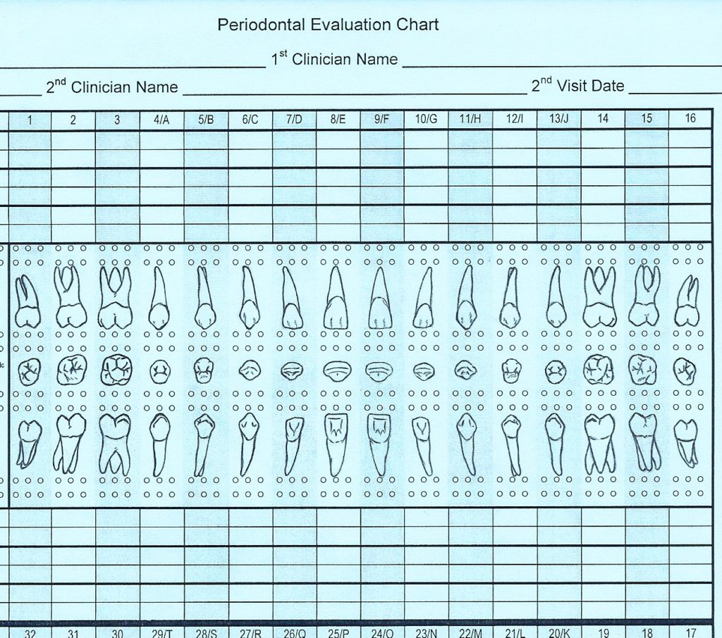 Periodontal Chart.pdf